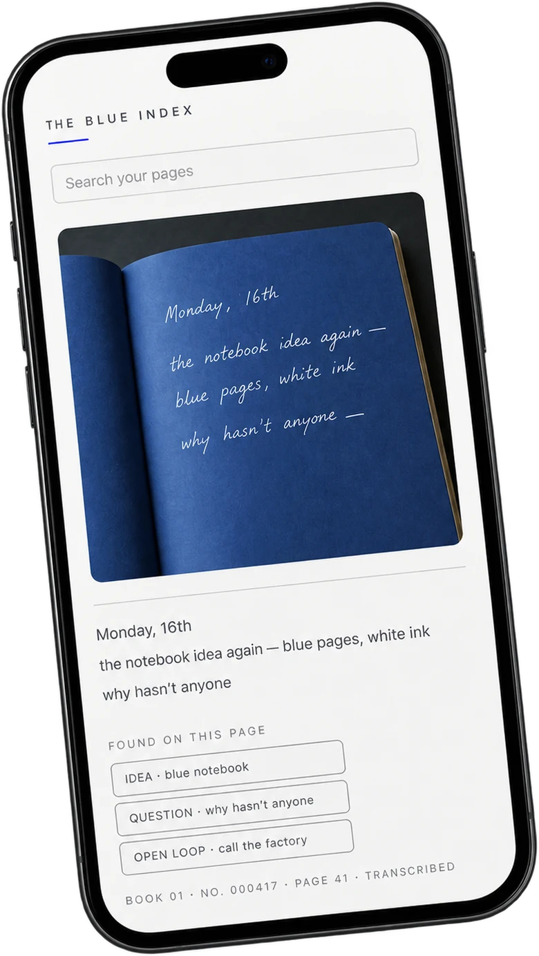 The Blue Index on a phone: a photographed blue page, its transcription, and what was found on it.